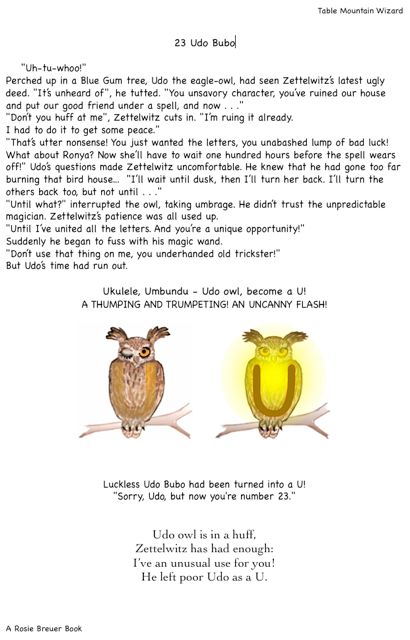 23 Udo Bubo